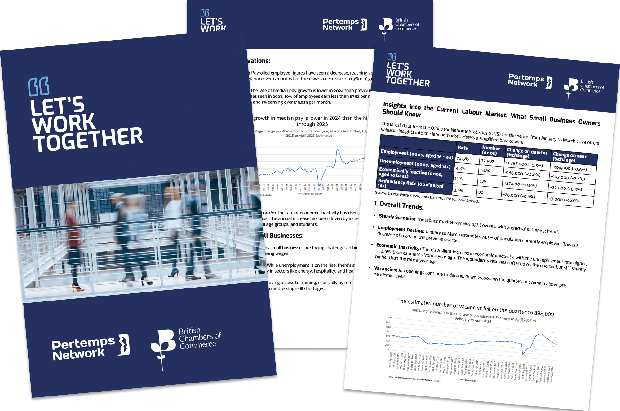 Employment Trends Report August 2024