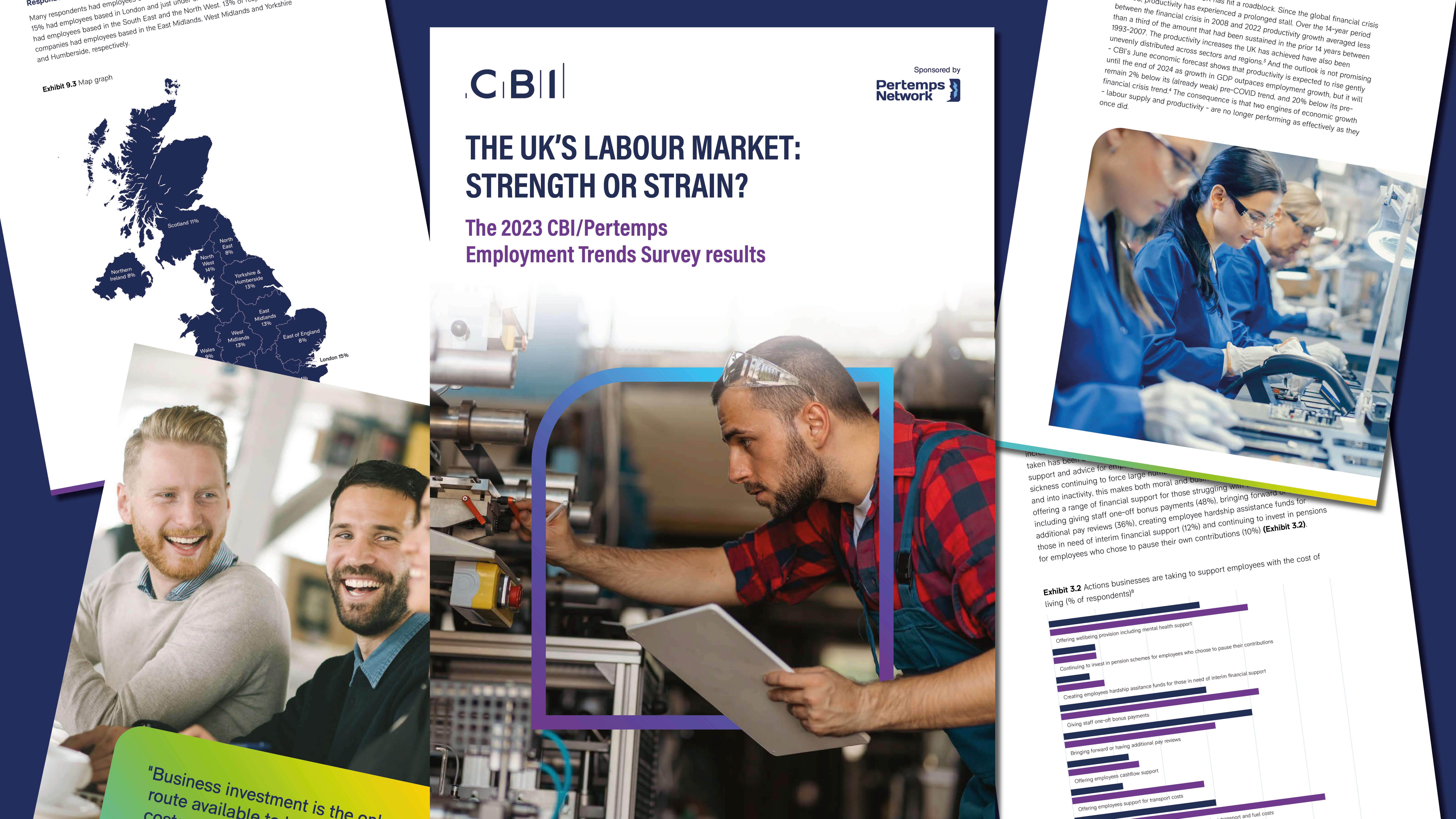 CBI Employment Trends Survey pages